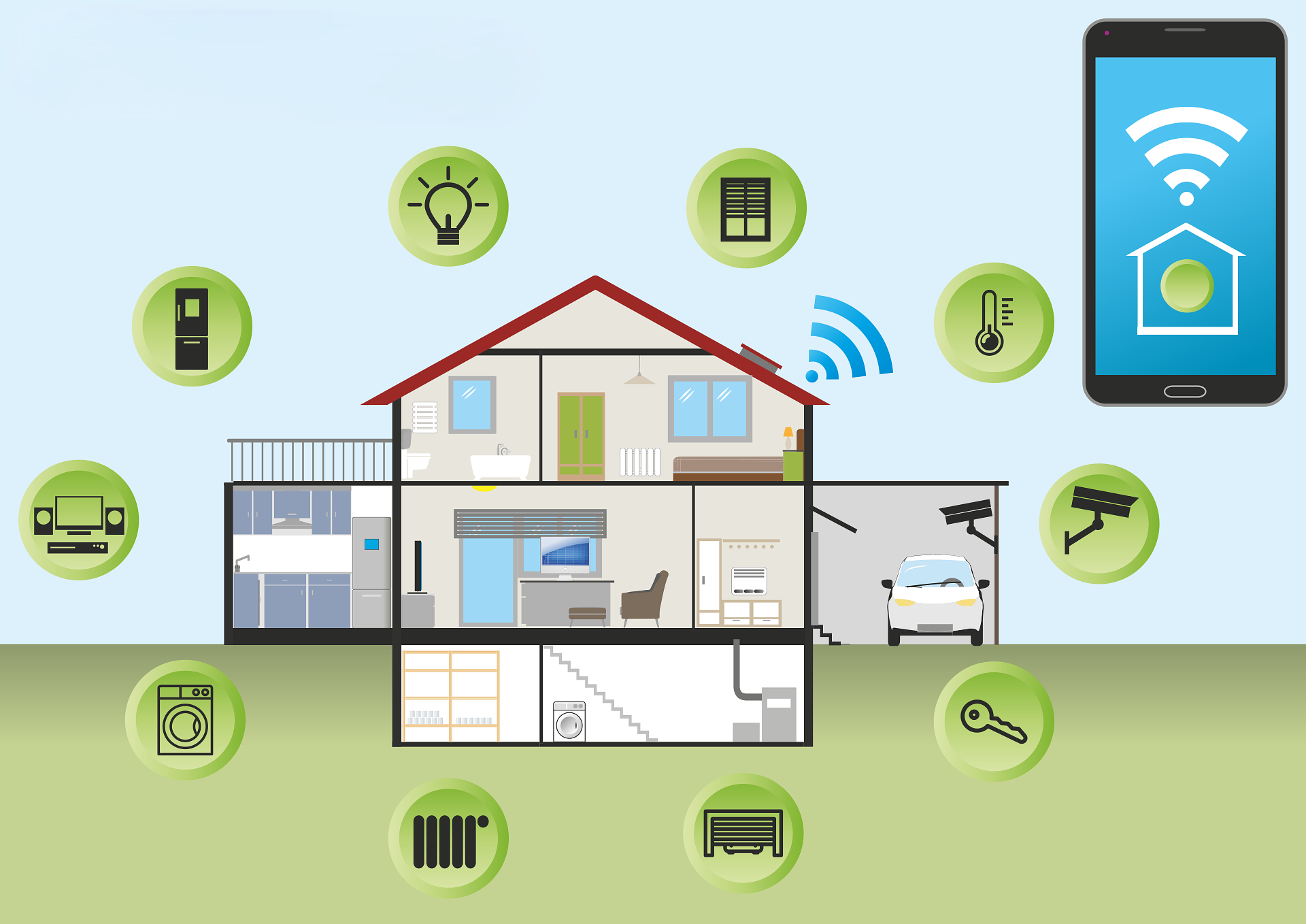 Smarthome